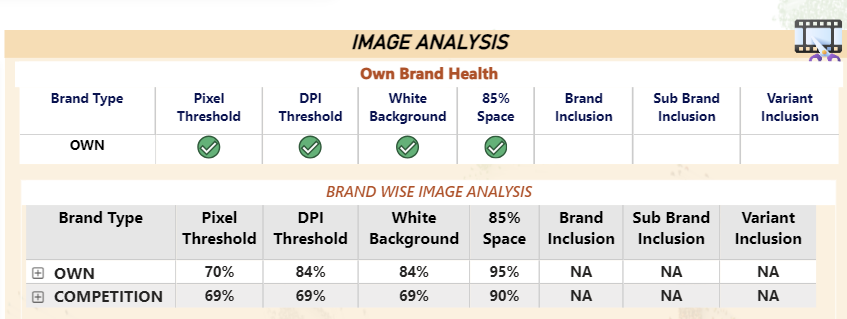 content analyzer